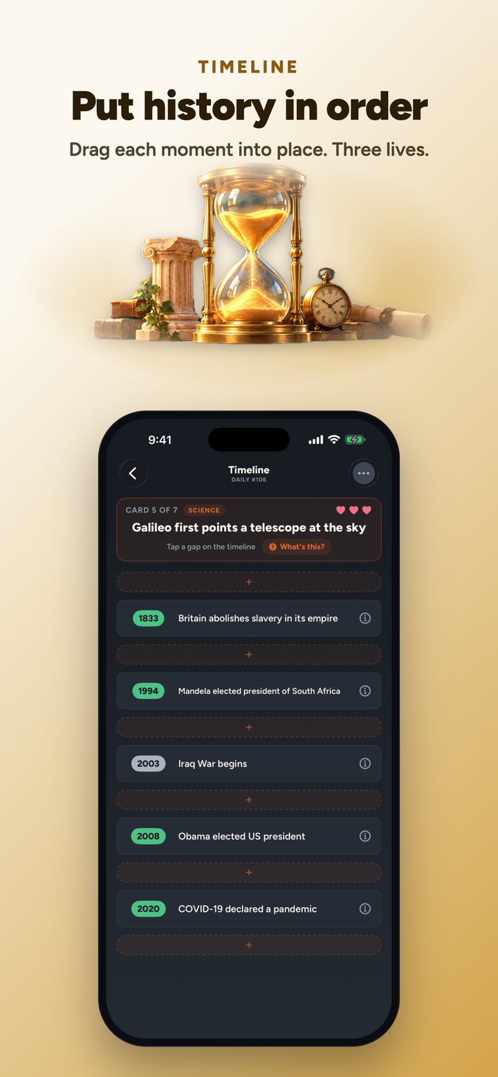 Put history in order — Timeline